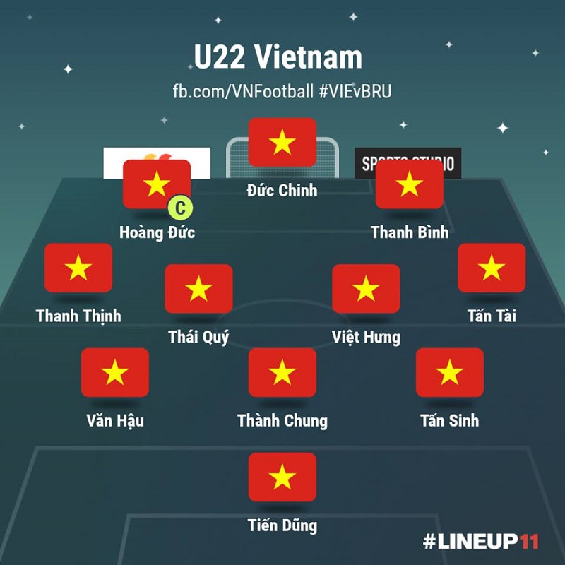 U23 Việt Nam 6-0 U23 Brunei: Set tennis nhẹ nhàng